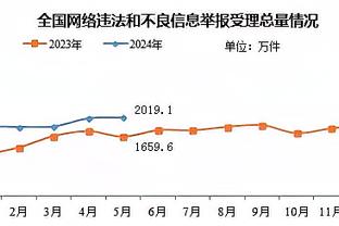 betway手机版平台截图1