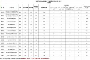 都体：苏达科夫更换经纪人，尤文将他视为引援首选并将加速引进