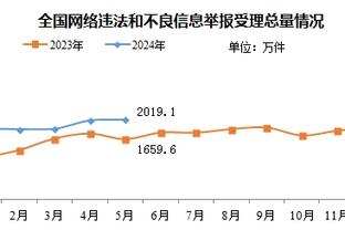 新利88国际网站截图4